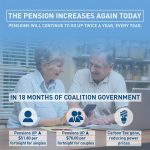 Pensioners in Bonner up to $78 per fortnight better off